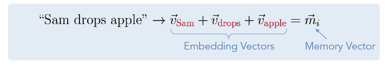 AI(Artificial Intelligence) 논문 리뷰 2 – End-To-End Memory Networks | 솔라 ...