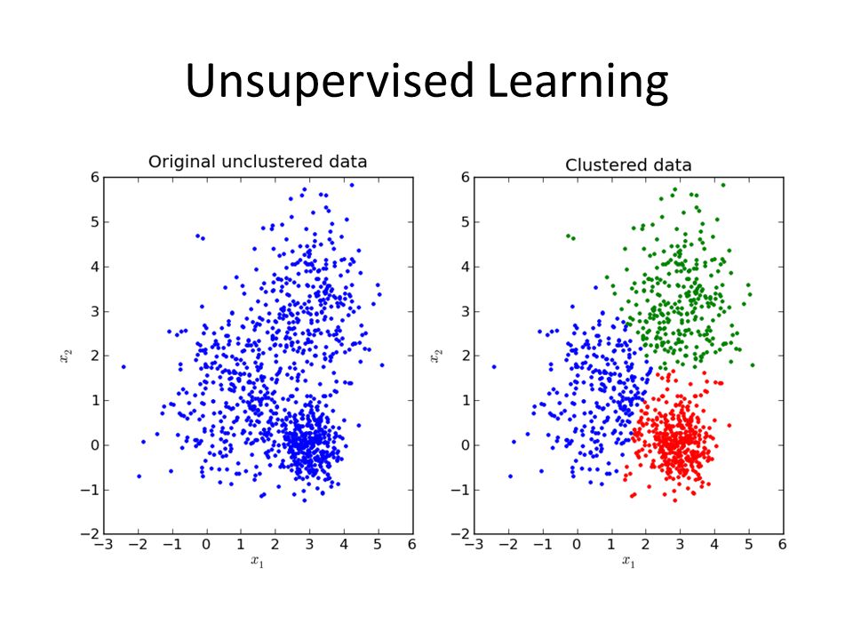 Clustering